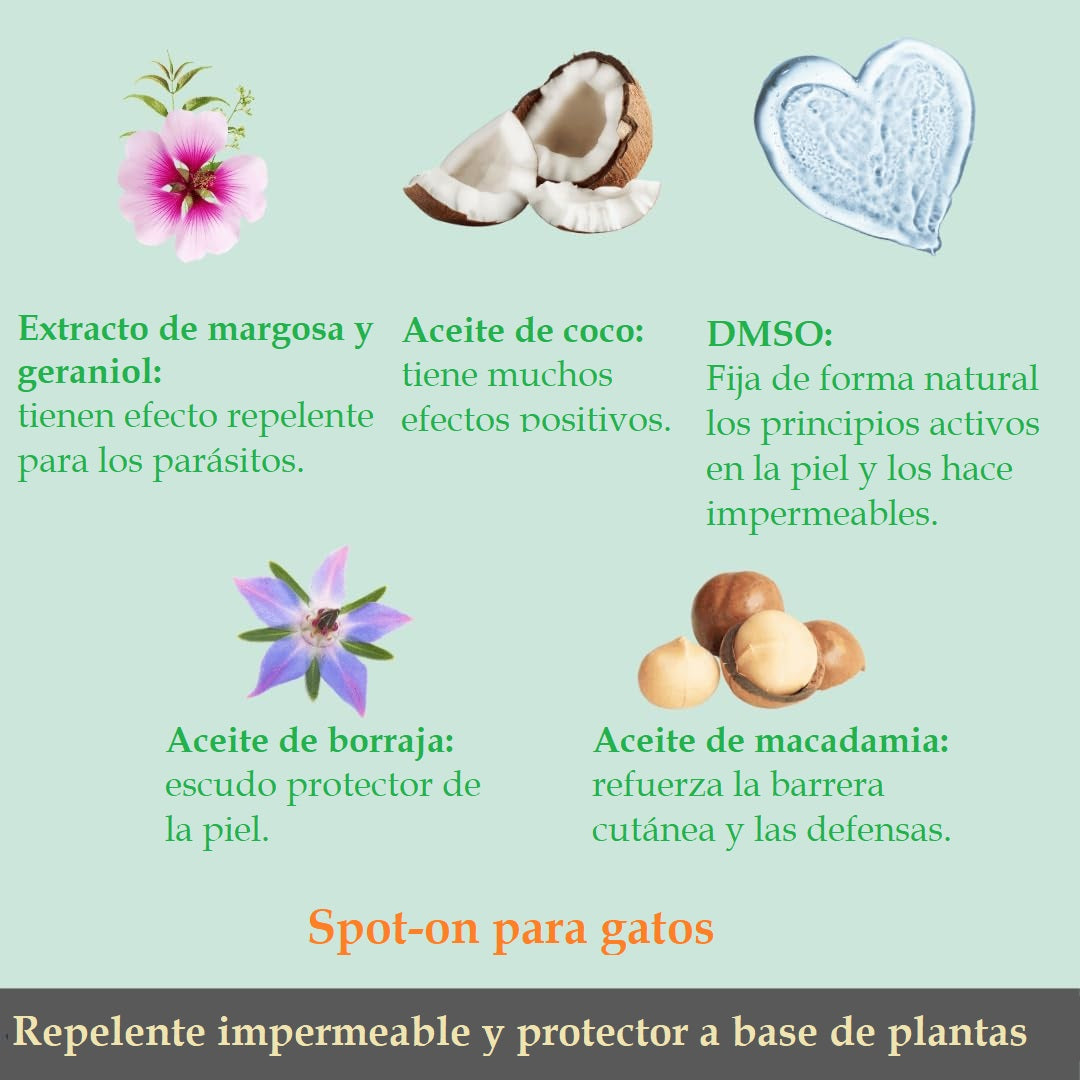 Spot-on contra garrapatas, pulgas, ácaros y mosquitos