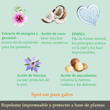 Spot-on contra garrapatas, pulgas, ácaros y mosquitos